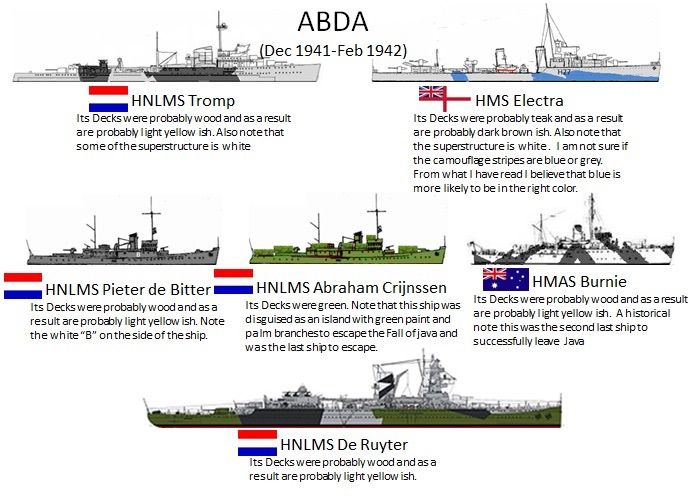 De Slag om de Javazee – De ondergang van de Nederlandse marine in de Tweede Wereldoorlog